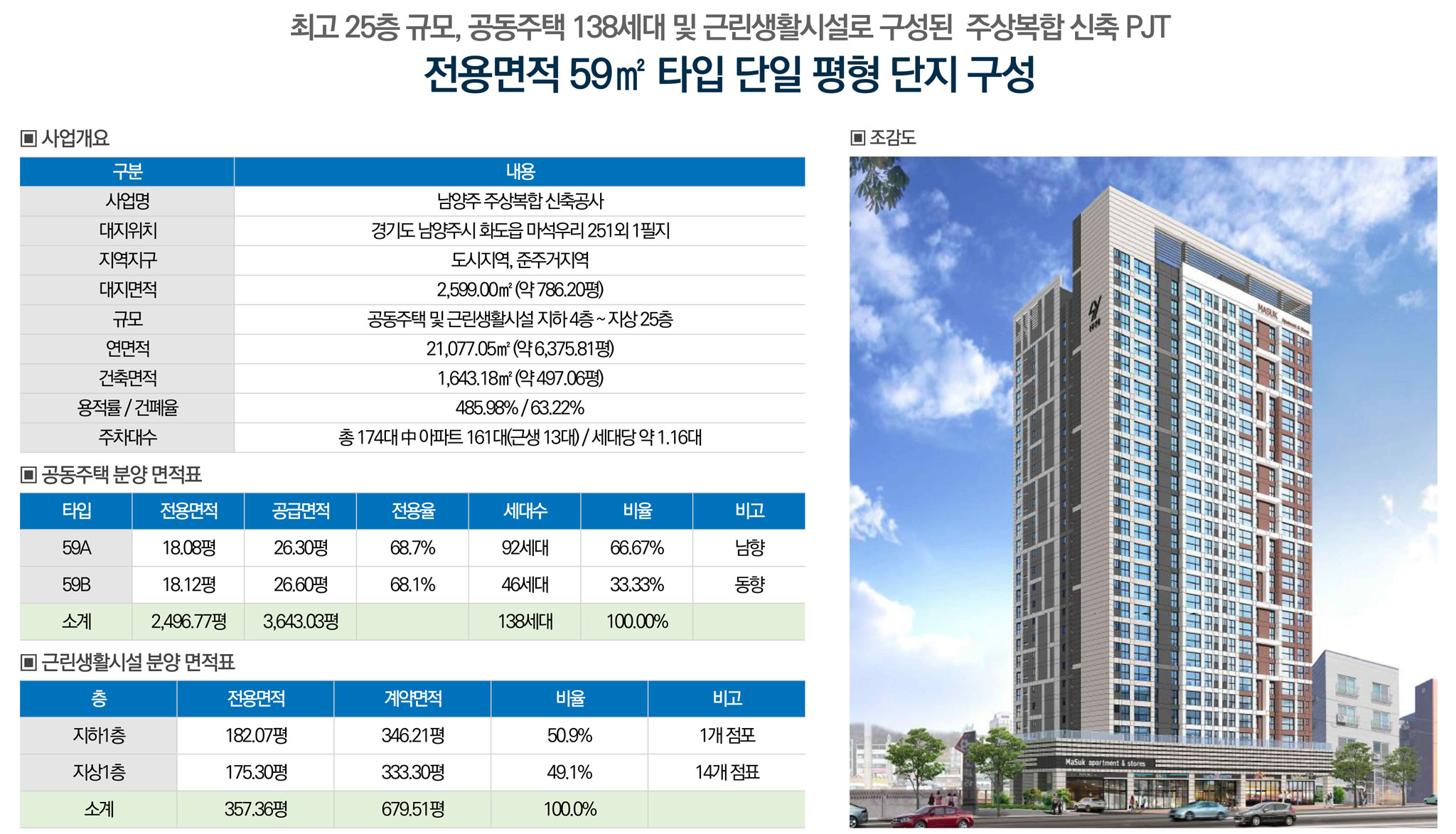 마석역 극동스타클래스 사업안내.jpg