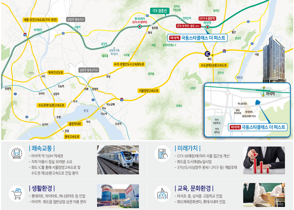 마석역 극동스타클래스 입지안내.jpg