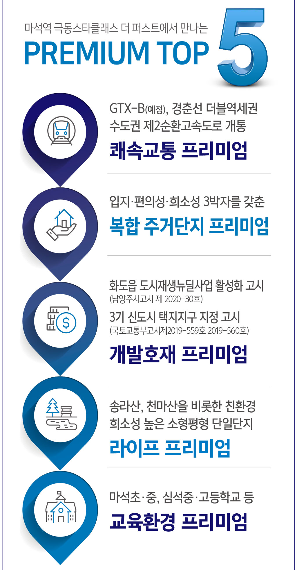 마석역 극동스타클래스 특장점.jpg